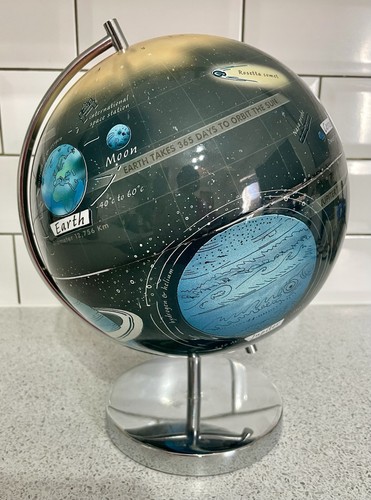 Educational celestial solar - educational,
