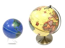 Rotating Rolling Vintage